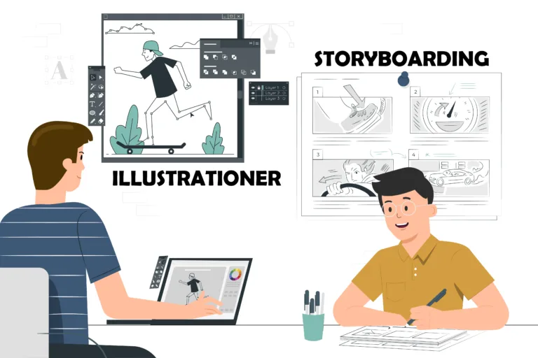 Forklaringsvideo - Explainer Video - Storyboard